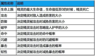 口袋妖怪联盟钻石修改版
