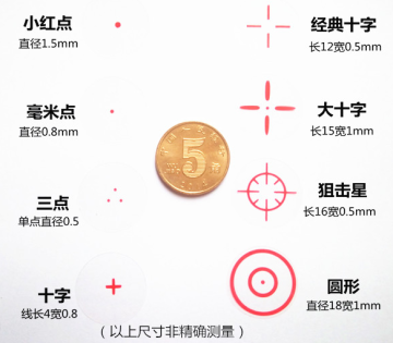 吃鸡准星助手苹果版