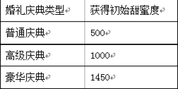 凡人修真手游360平台版本