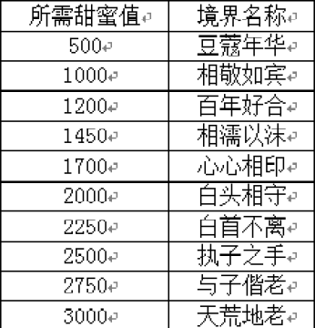 凡人修真手游360平台版本