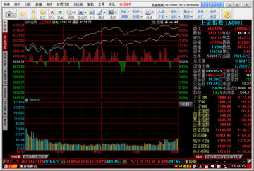 中天证券同花顺