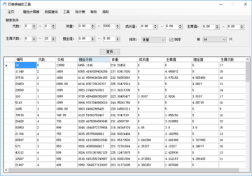 玩猴客辅助工具免费版