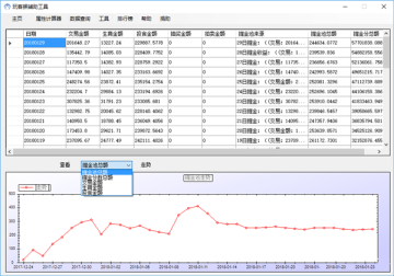 玩猴客辅助工具免费版