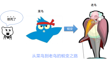 奥特曼英雄归来变态版