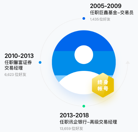 腾讯企点2025电脑版