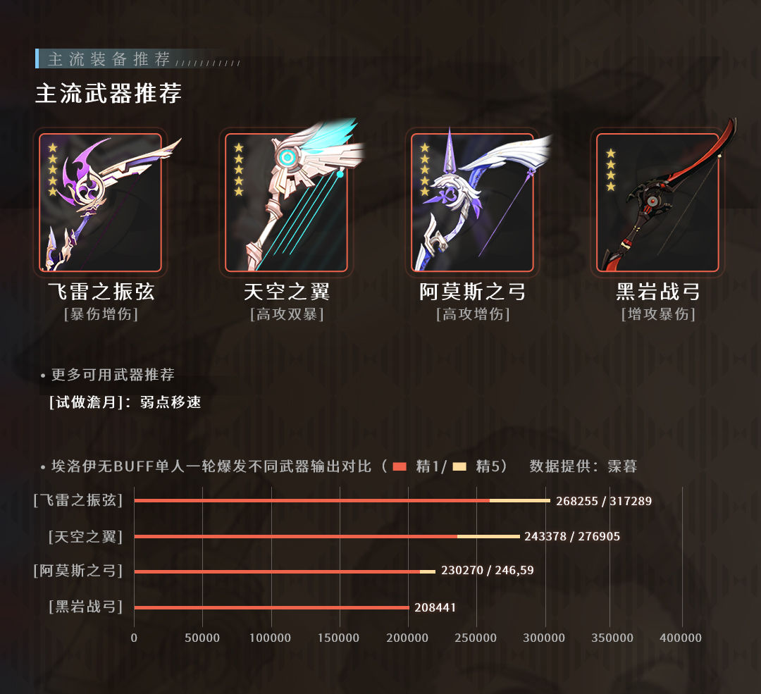原神适配鸿蒙系统版本