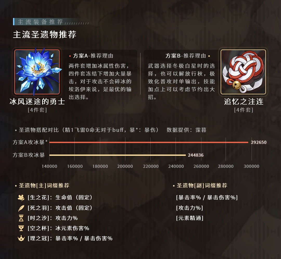 原神适配鸿蒙系统版本