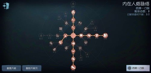 第五人格国际服官方正版