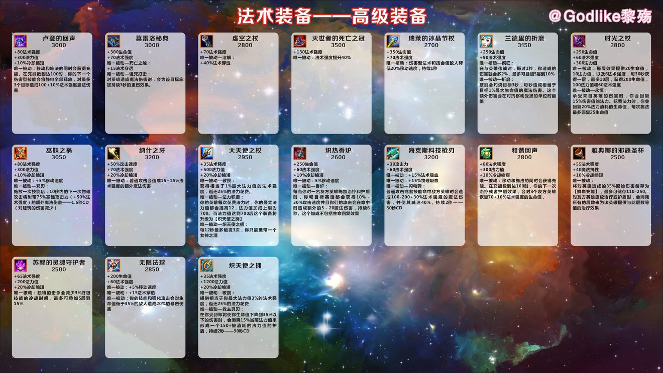 LOL手游国际服最新版本
