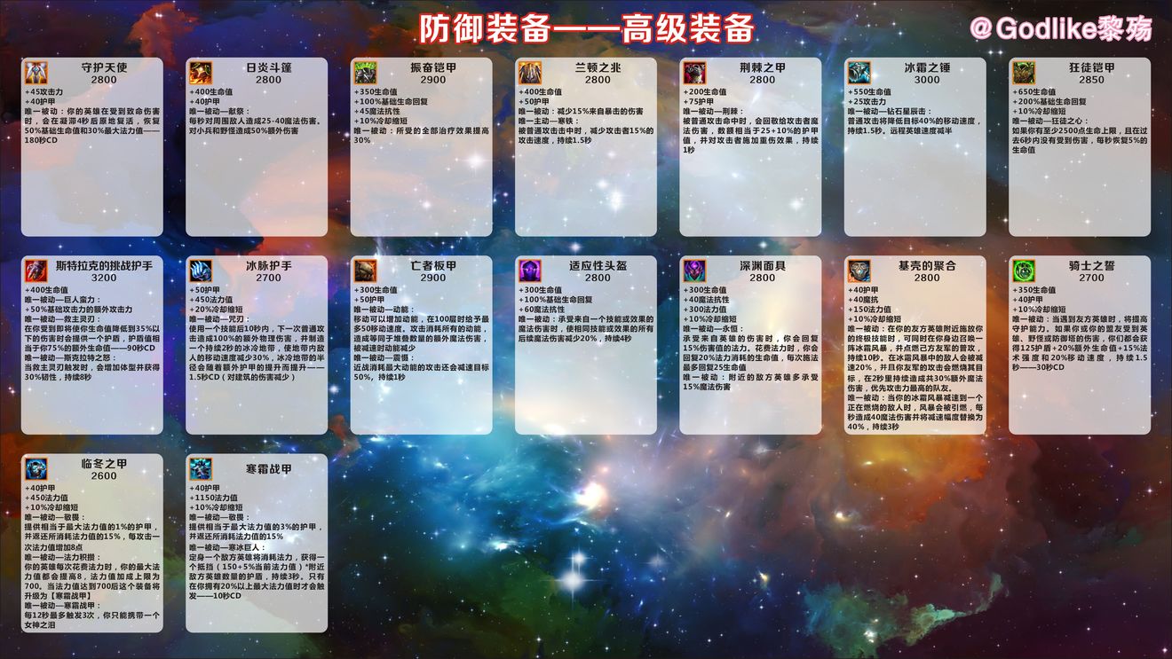 LOL手游国际服最新版本