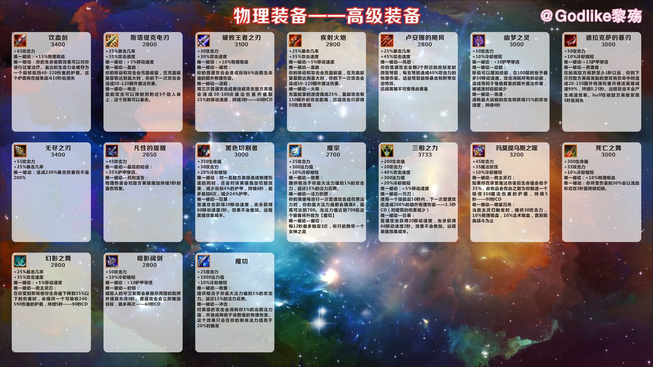 LOL手游国际服最新版本
