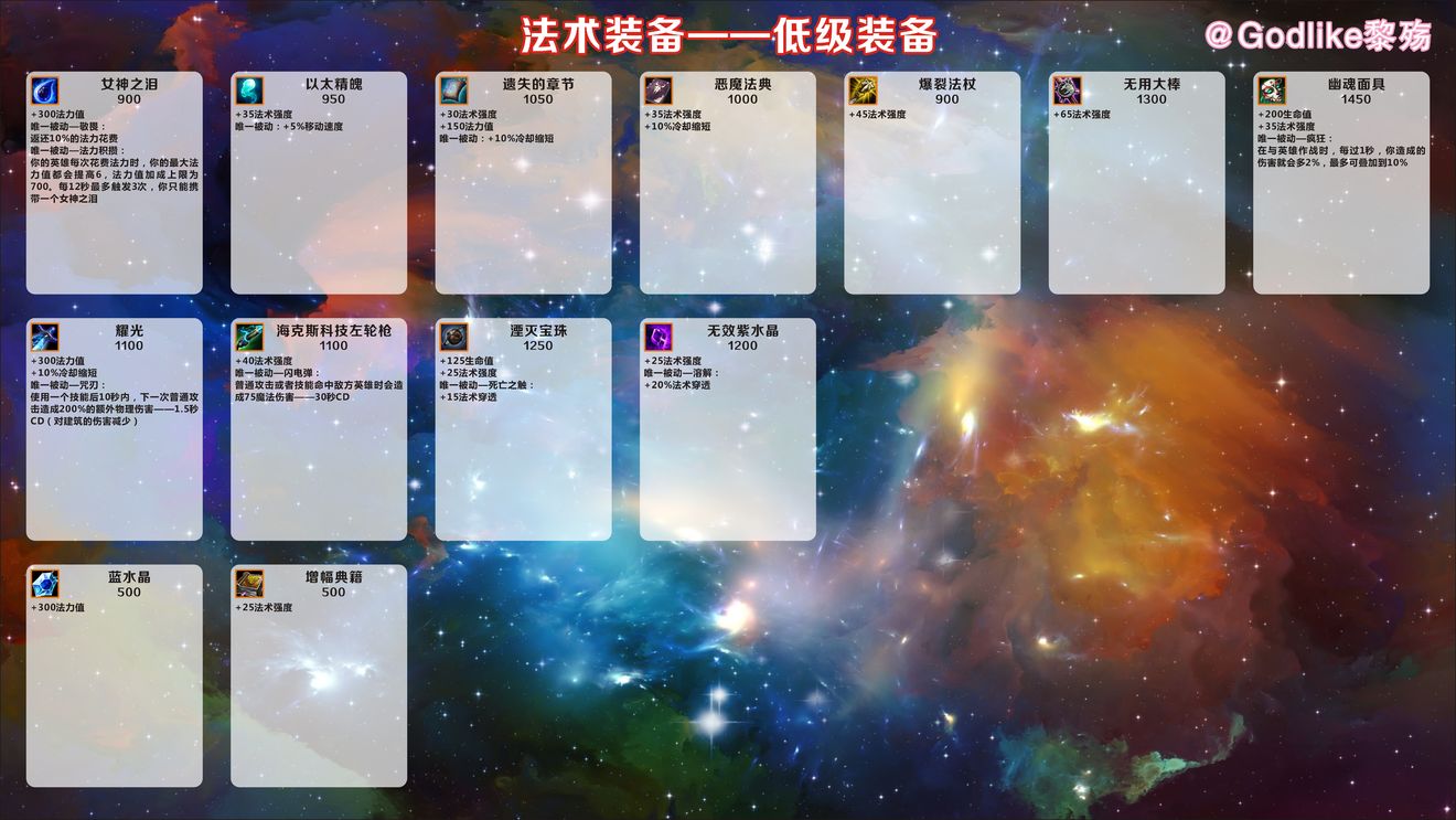 LOL手游国际服最新版本