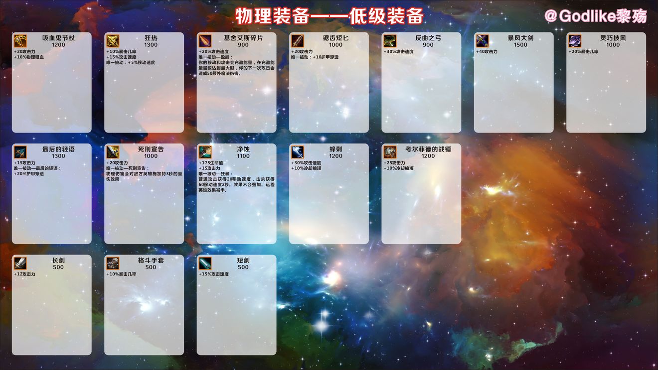 LOL手游国际服最新版本