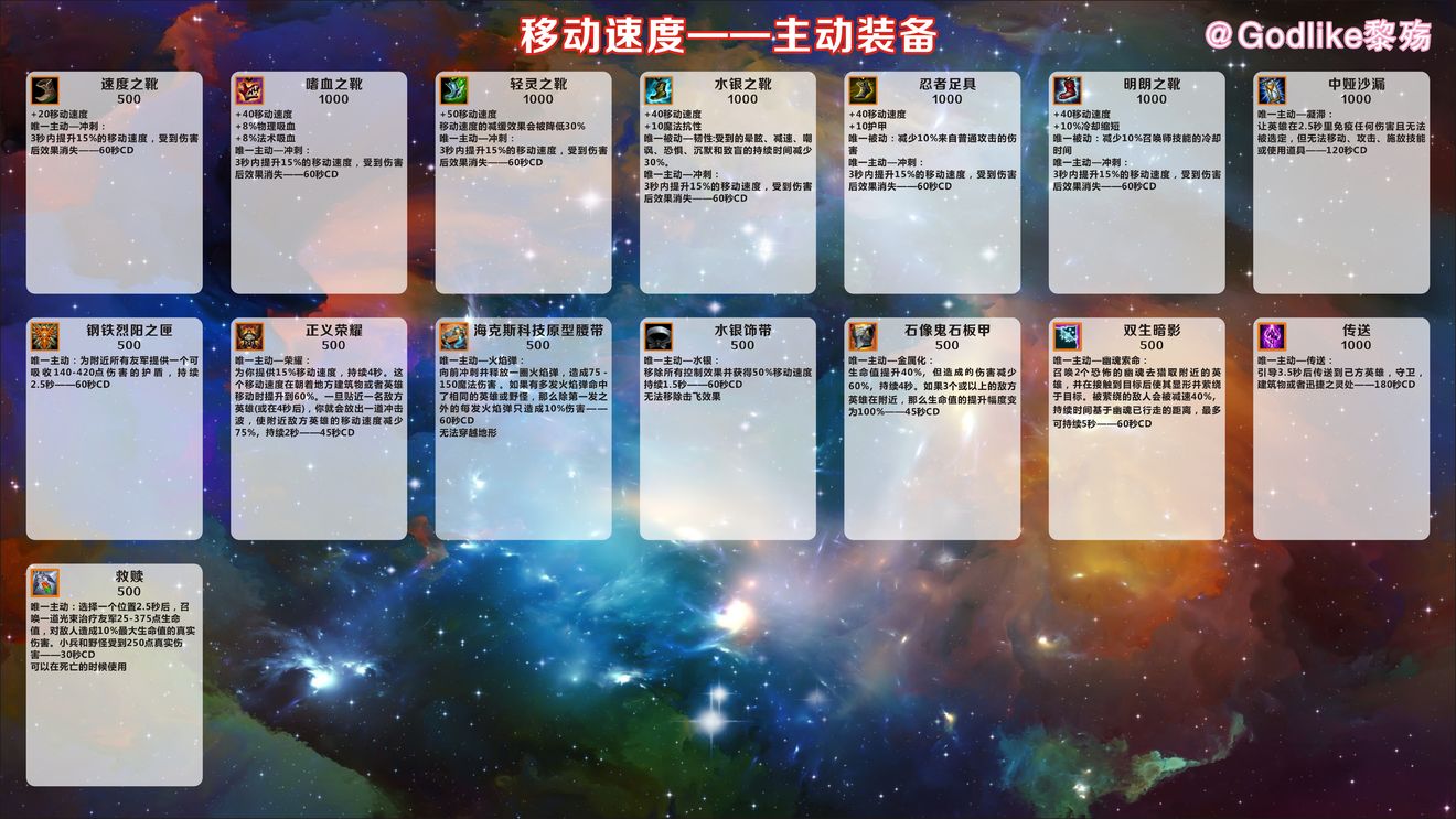 LOL手游国际服最新版本