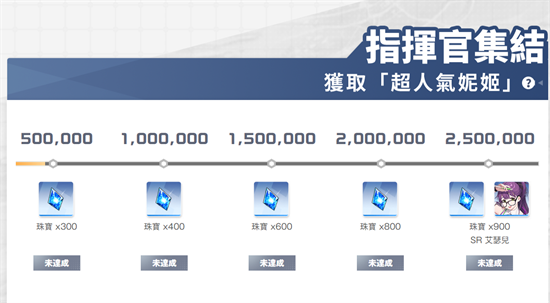 NIKKE胜利女神中文版