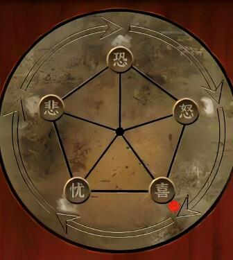 阴阳锅2同心劫最新版