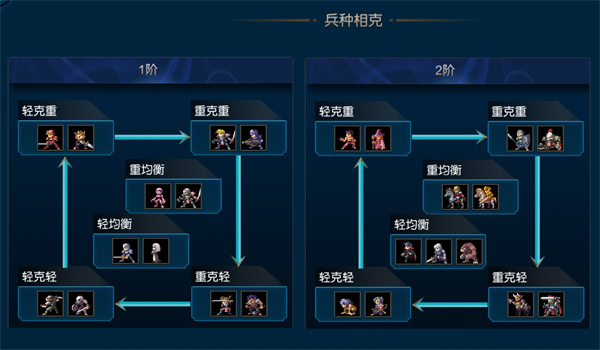 米拉奇战记手游官服最新版