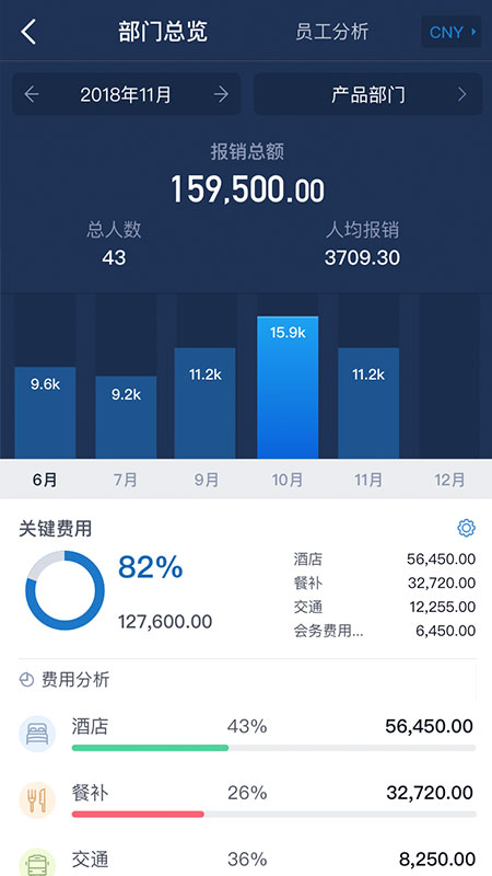 汇联易app