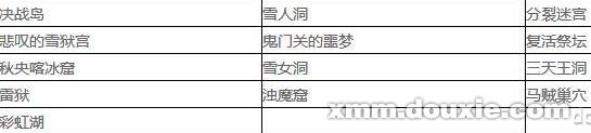 剑灵白青山脉白龙鳞怎么获得