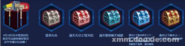 剑灵宇宙大爆炸理论回归活动有什么奖励
