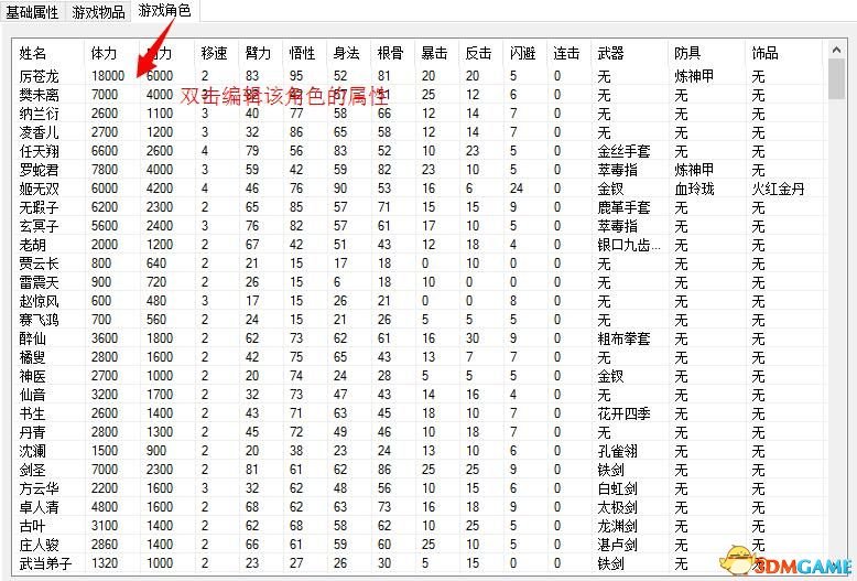 侠客风云传前传存档编辑器怎么用