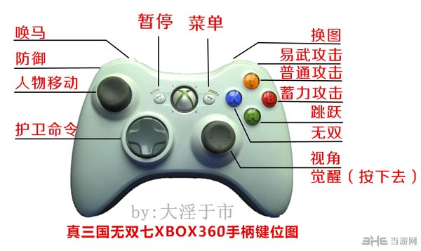 真三国无双7with猛将传pc版手柄按键设置