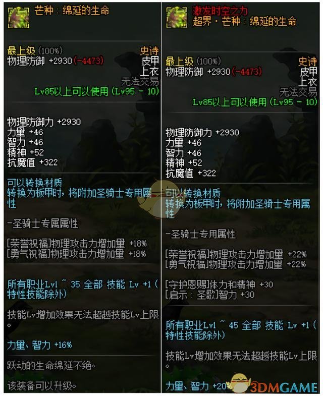 《DNF》泰波尔斯皮甲升超界介绍