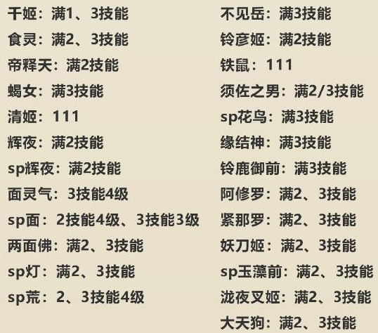 阴阳师命定之战玩法技巧 式神挑战低配阵容搭配详情