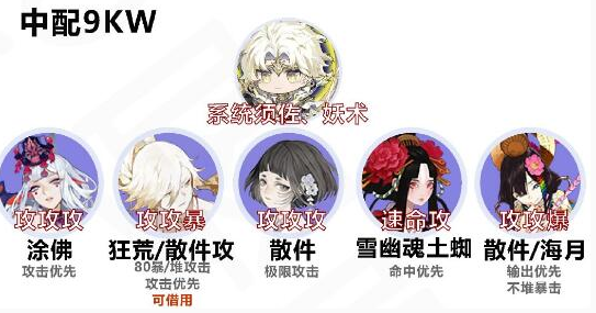 阴阳师命定之战玩法技巧 式神挑战低配阵容搭配详情