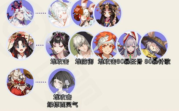 阴阳师命定之战玩法技巧 式神挑战低配阵容搭配详情