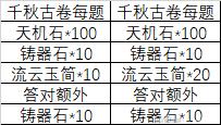 一念逍遥国庆活动答题如何参加 答题活动问题答案详情