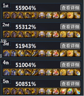 《DNF》100暗枪士装备选择