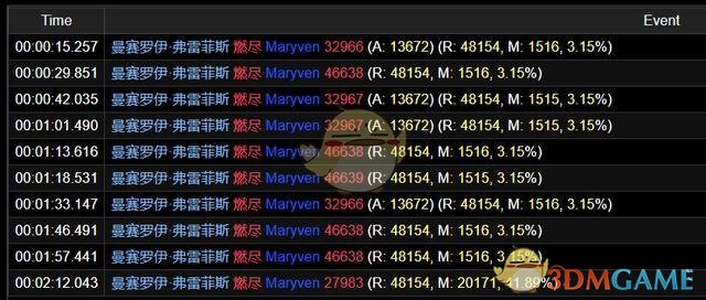 《魔兽世界》8.1H达萨罗之战图文攻略