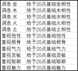 武义九州选择什么门派比较好 最佳门派选择推荐