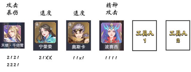 斗罗大陆魂师对决SP千仞雪技能介绍 SP千仞雪阵容搭配推荐