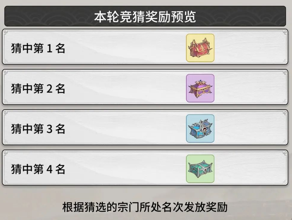 一念逍遥乾坤大会在参加 活动玩法模式推荐