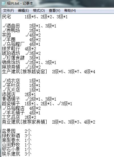 江南百景图绍兴府如何解锁全部地块 地块解锁需要资源详情