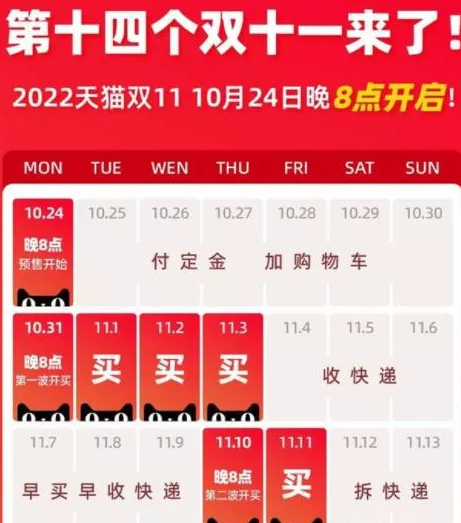 双十一预售和当天买选择哪个更合适 双十一预售什么日期开始