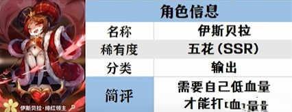宝石研物语伊恩之石都有哪些五花角色 五花角色养成推荐