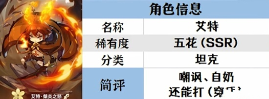 宝石研物语伊恩之石都有哪些五花角色 五花角色养成推荐