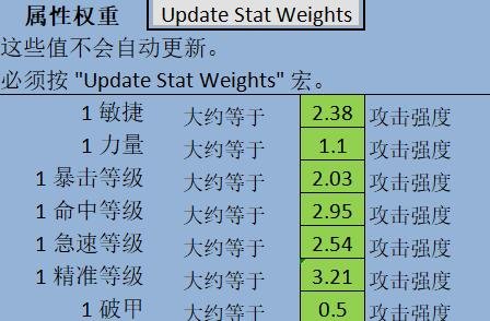 魔兽世界tbc盗贼跑分配装推荐
