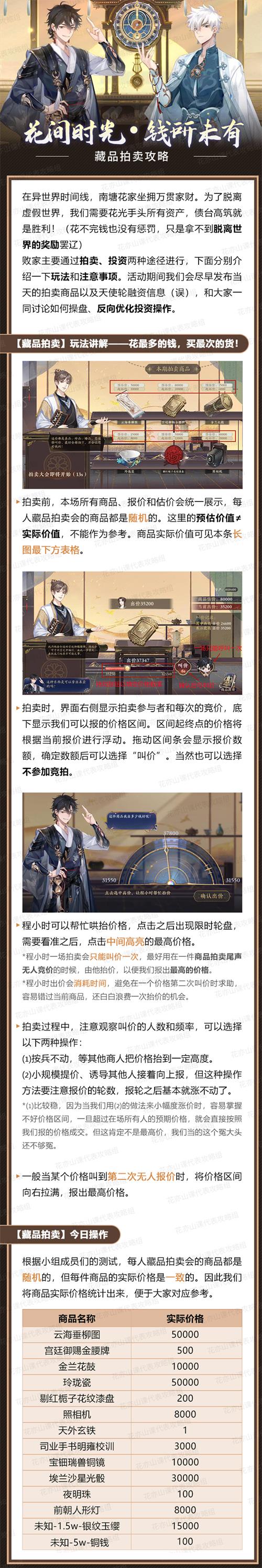 花亦山心之月拍卖活动如何参加 藏品拍卖玩法技巧解答