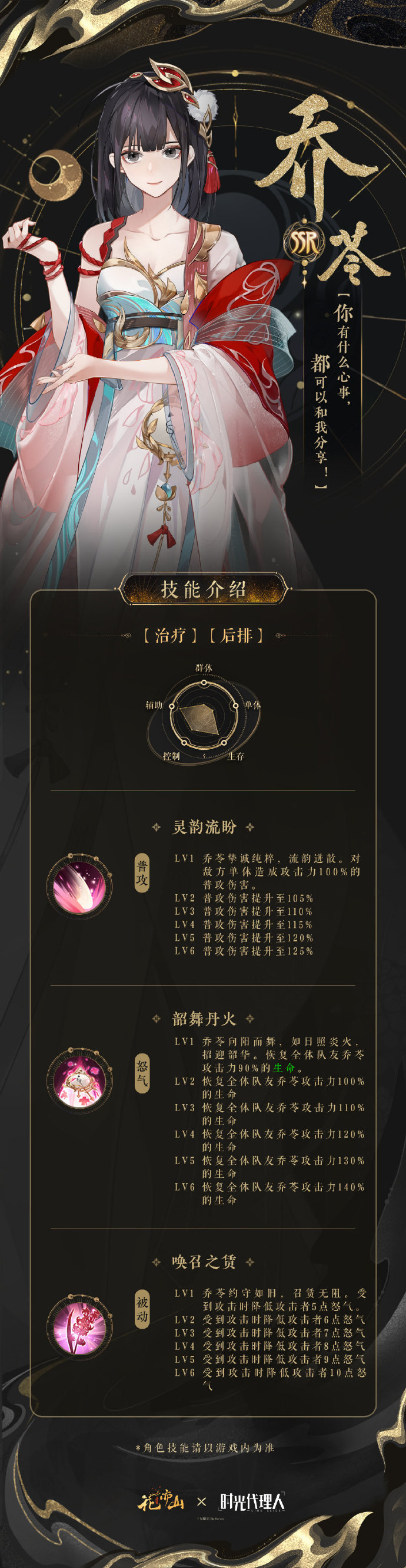 花亦山心之月乔苓的技能是什么 乔苓技能效果介绍