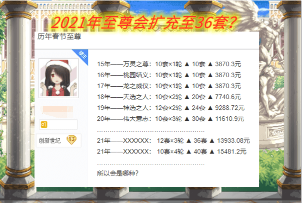《DNF》2021春节套礼包上架时间