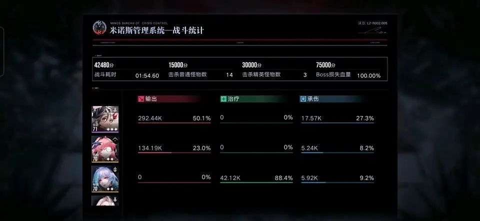 无期迷途射手队有哪些角色 射手队玩法技巧解答