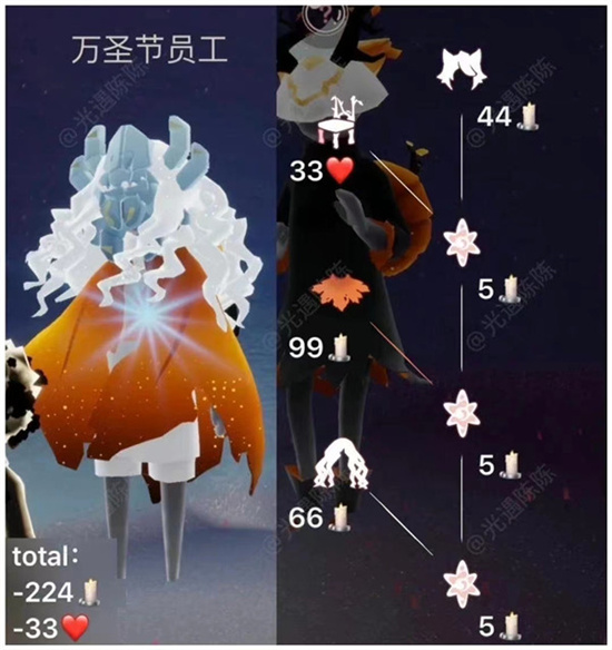 光遇万圣节2022兑换图最新是什么 万圣节物品兑换图表详情