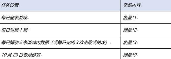 王者荣耀星河入梦回城如何得 星河入梦回城特效获取具体教程