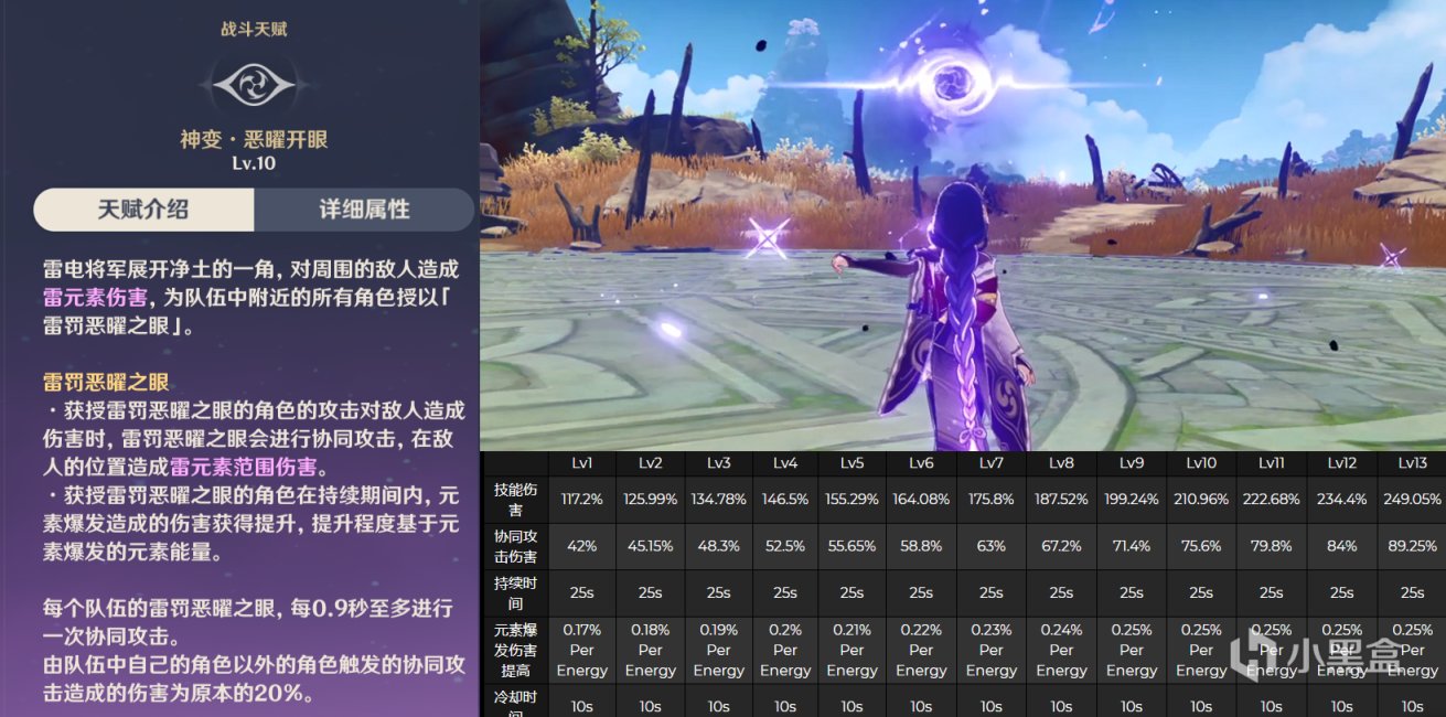 原神雷神技能