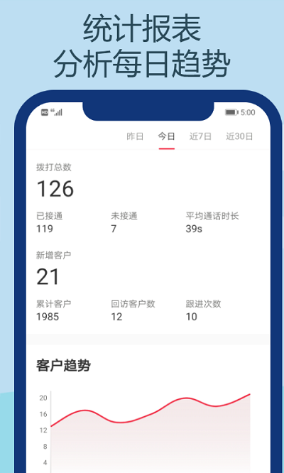 电销王app