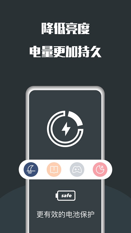 夜间护眼app